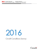 Cover for Credit Condition Survey - 2016