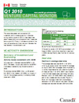 Cover of the Venture Capital Monitor - Q1 2010 issue