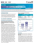 Cover of the Venture Capital Monitor - Q1 2012 issue