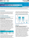Cover of the Venture Capital Monitor - Q1 2013 issue