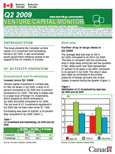 Cover of the Venture Capital Monitor - Q2 2009 issue