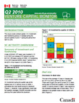 Cover of the Venture Capital Monitor - Q2 2010 issue