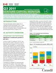 Cover of the Venture Capital Monitor - Q3 2011 issue