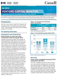 Cover of the Venture Capital Monitor - Q3 2012 issue