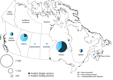 Geographic Distribution of Product Design and Development Service Providers (the link to the long description is located below the image)