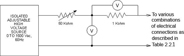 Figure 2.2.2 — Dielectric Strength Test Circuit (the long description is located below the image)