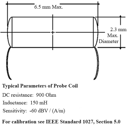 Figure 2 — Typical probe coil (magnetic material core) parameters (the long description is located below the image)