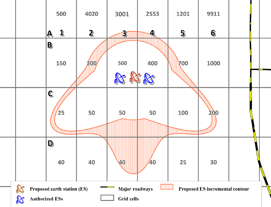 Figure G2: Incremental contour of the proposed earth station  (the long description is located below the image)